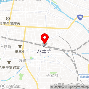 NewDays 八王子の地図