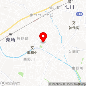 サンディ つつじヶ丘店の地図