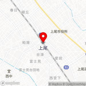 NewDays 上尾の地図